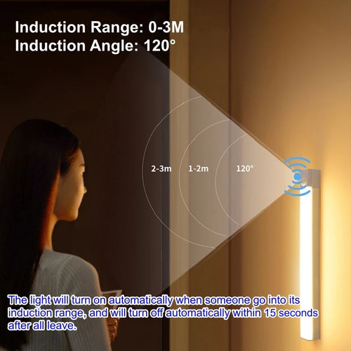 Rechargeable LED Motion Sensor Light – USB-C, Magnetic & 3 Light Modes